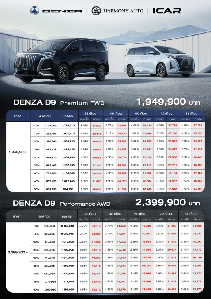 Promotion Denza D9 ราคารถ ตารางผ่อน